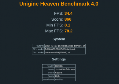 Unigine Haeven Benchmark output on PS4 running latest Linux payloads by PSXITA